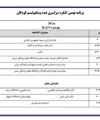 برنامه نهمین کنگره غدد و متابولیسم کودکان - تبریز