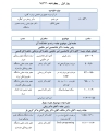 برنامه نهایی هشتمین کنگره غدد و متابولیسم کودکان ایران - ساری